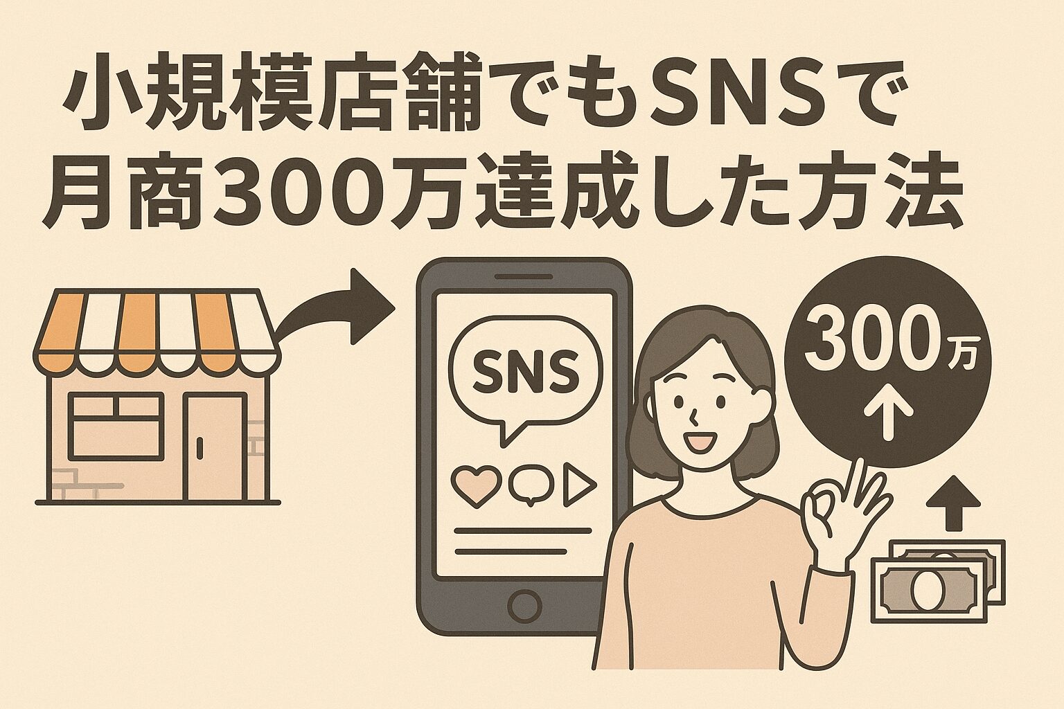 広告費ゼロでも達成！小規模店舗がSNSだけで月商300万円を売り上げた、たった4つのステップの画像