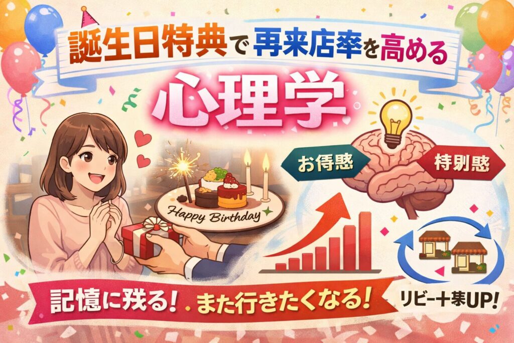 誕生日特典で再来店率を最大化する5つの心理学テクニック｜LTV向上への秘策の画像