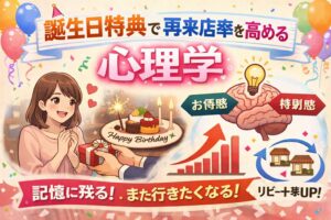 誕生日特典で再来店率を最大化する5つの心理学テクニック｜LTV向上への秘策の画像